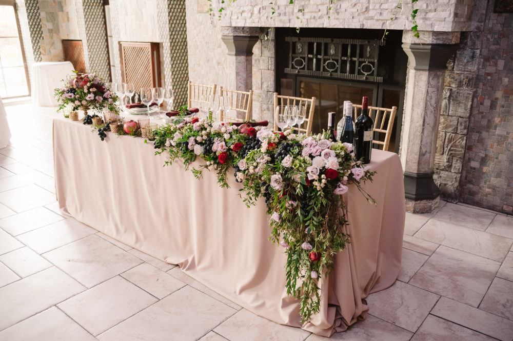 Hochzeitsmotto