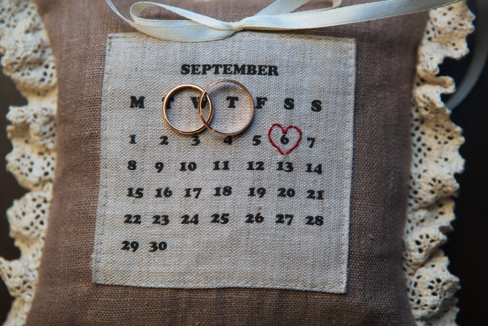 Hochzeitsplanung, die ersten sechs Schritte