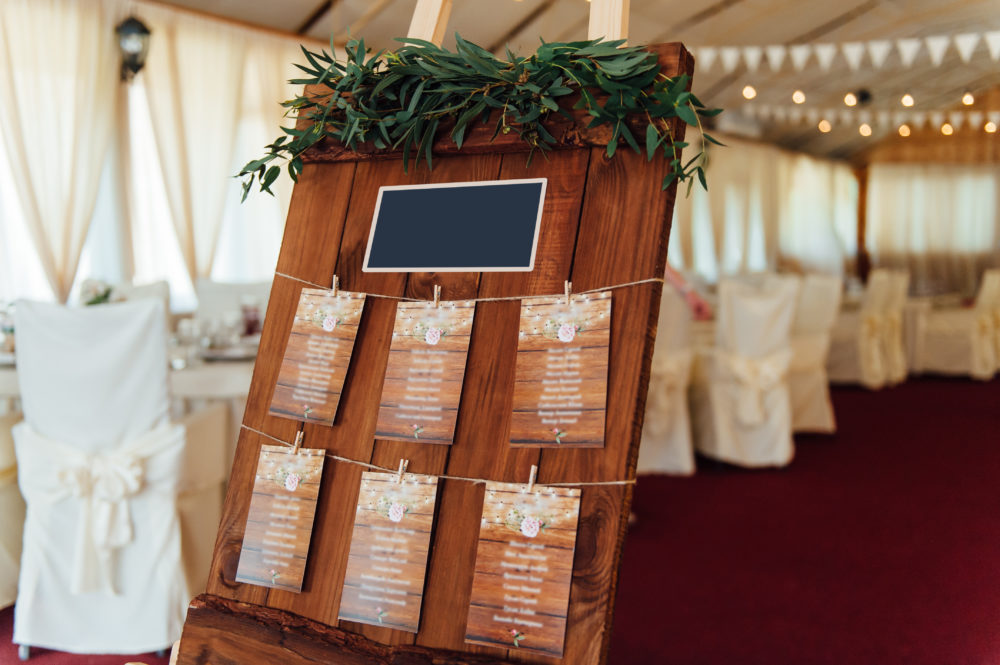 Hochzeitsplaner Kosten Gästeanzahl